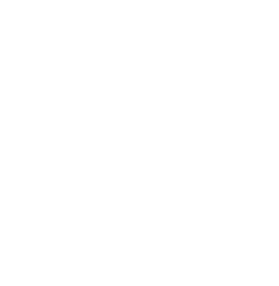 Momentous 2024