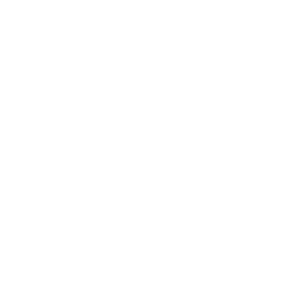 Momentous